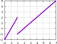 Image s20quiz01_pick_plot4