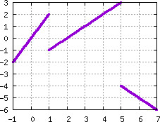 Image s20quiz01_pick_plot5
