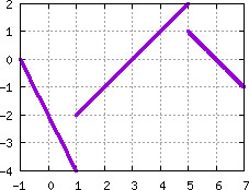 Image s20quiz01_pick_plot6