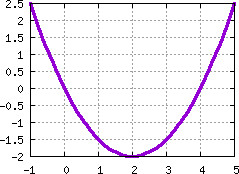 Image s20quiz01_pick_plot8
