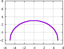 Image s20quiz01_pick_plot10