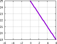 Image s20quiz01_pick_plot11