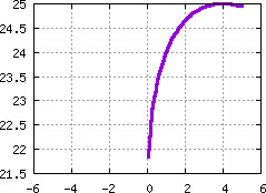 Image s20quiz01_pick_plot12