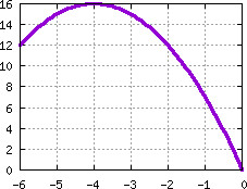 Image s20quiz01_pick_plot2