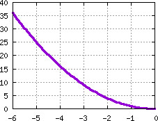 Image s20quiz01_pick_plot3
