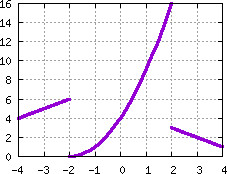 Image s20quiz01_pick_plot5