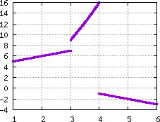 Image s20quiz01_pick_plot7