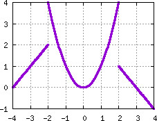 Image s20quiz01_pick_plot8