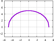 Image s20quiz01_pick_plot9
