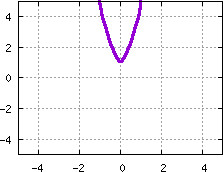 Image s20quiz01_pick_plot0