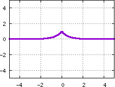 Image s20quiz01_pick_plot1
