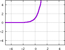 Image s20quiz01_pick_plot2