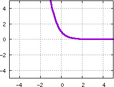 Image s20quiz01_pick_plot3