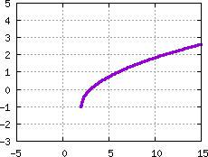 Image s20quiz01_pick_plot5
