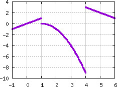 Image s20quiz01_pick_plot10