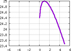 Image s20quiz01_pick_plot14