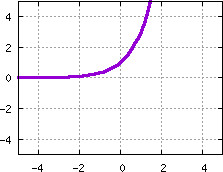 Image s20quiz01_pick_plot16