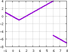 Image s20quiz01_pick_plot4