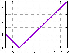 Image s20quiz01_pick_plot6
