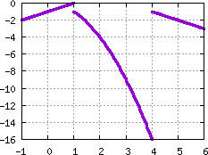 Image s20quiz01_pick_plot8