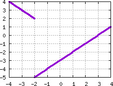 Image s20quiz01_pick_plot0