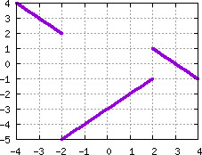 Image s20quiz01_pick_plot1