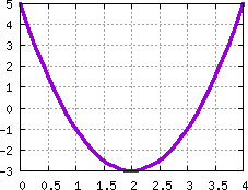 Image s20quiz01_pick_plot13