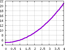 Image s20quiz01_pick_plot14