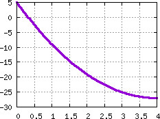Image s20quiz01_pick_plot15