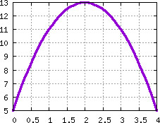Image s20quiz01_pick_plot16