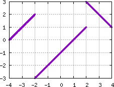 Image s20quiz01_pick_plot2