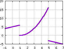 Image s20quiz01_pick_plot4