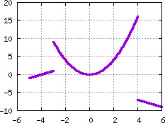 Image s20quiz01_pick_plot5