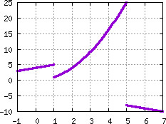 Image s20quiz01_pick_plot6