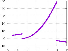 Image s20quiz01_pick_plot7