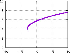 Image s20quiz01_pick_plot1