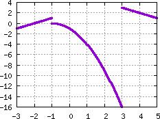 Image s20quiz01_pick_plot4