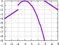 Image s20quiz01_pick_plot5