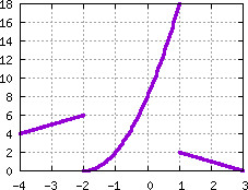 Image s20quiz01_pick_plot10