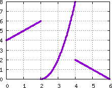 Image s20quiz01_pick_plot11