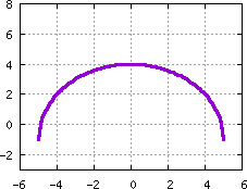 Image s20quiz01_pick_plot3