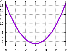 Image s20quiz01_pick_plot4