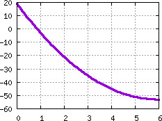 Image s20quiz01_pick_plot5