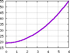 Image s20quiz01_pick_plot6