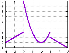 Image s20quiz01_pick_plot8