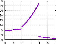 Image s20quiz01_pick_plot9