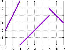 Image s20quiz01_pick_plot0