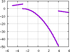 Image s20quiz01_pick_plot10