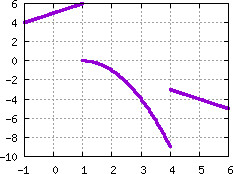 Image s20quiz01_pick_plot11