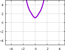 Image s20quiz01_pick_plot6